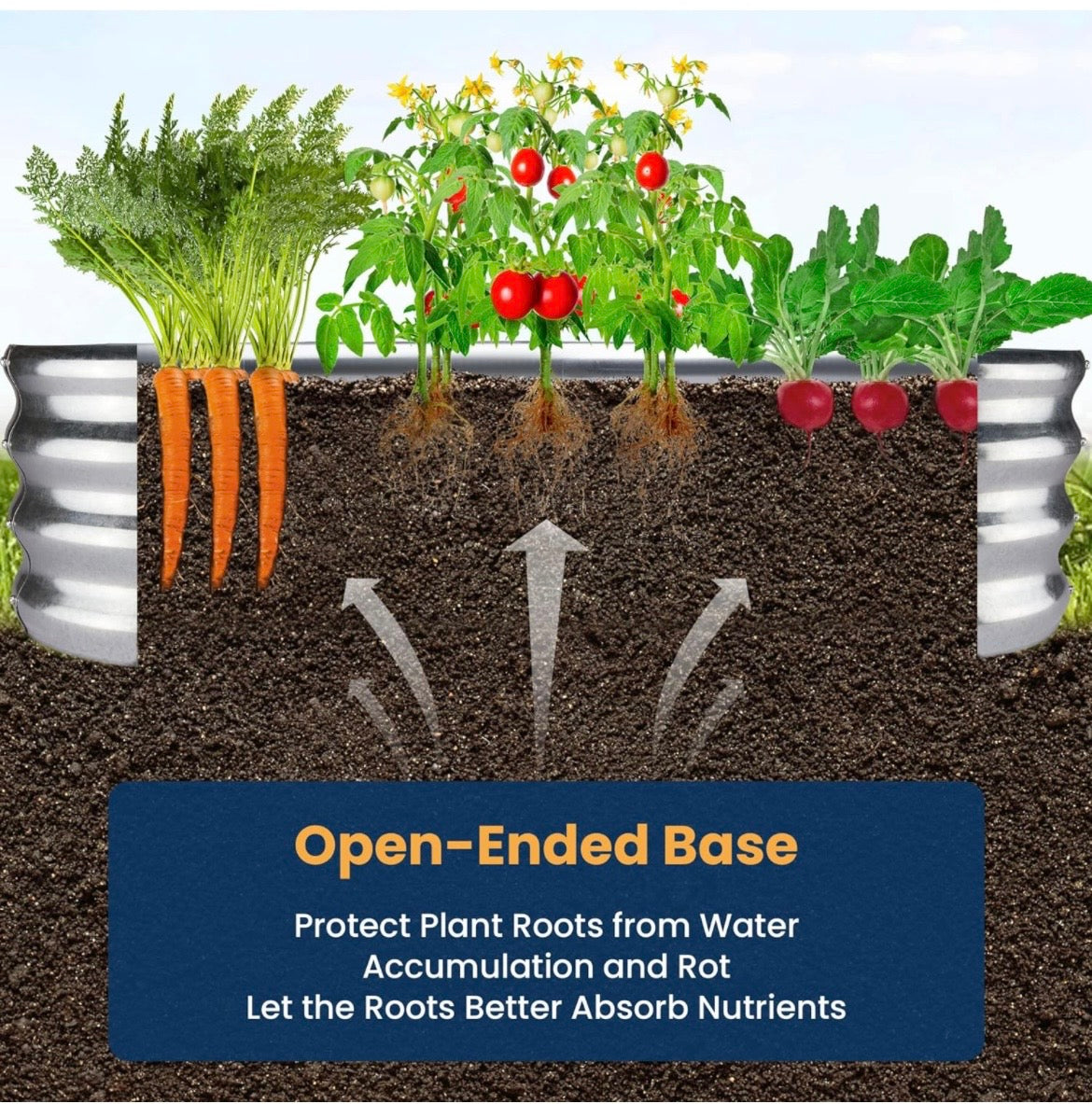 12" Tall 3X3 Ft Galvanized Steel Garden Bed